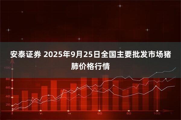 安泰证券 2025年9月25日全国主要批发市场猪肺价格行情